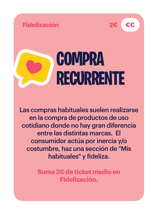 Fidelización - Compra Recurrente